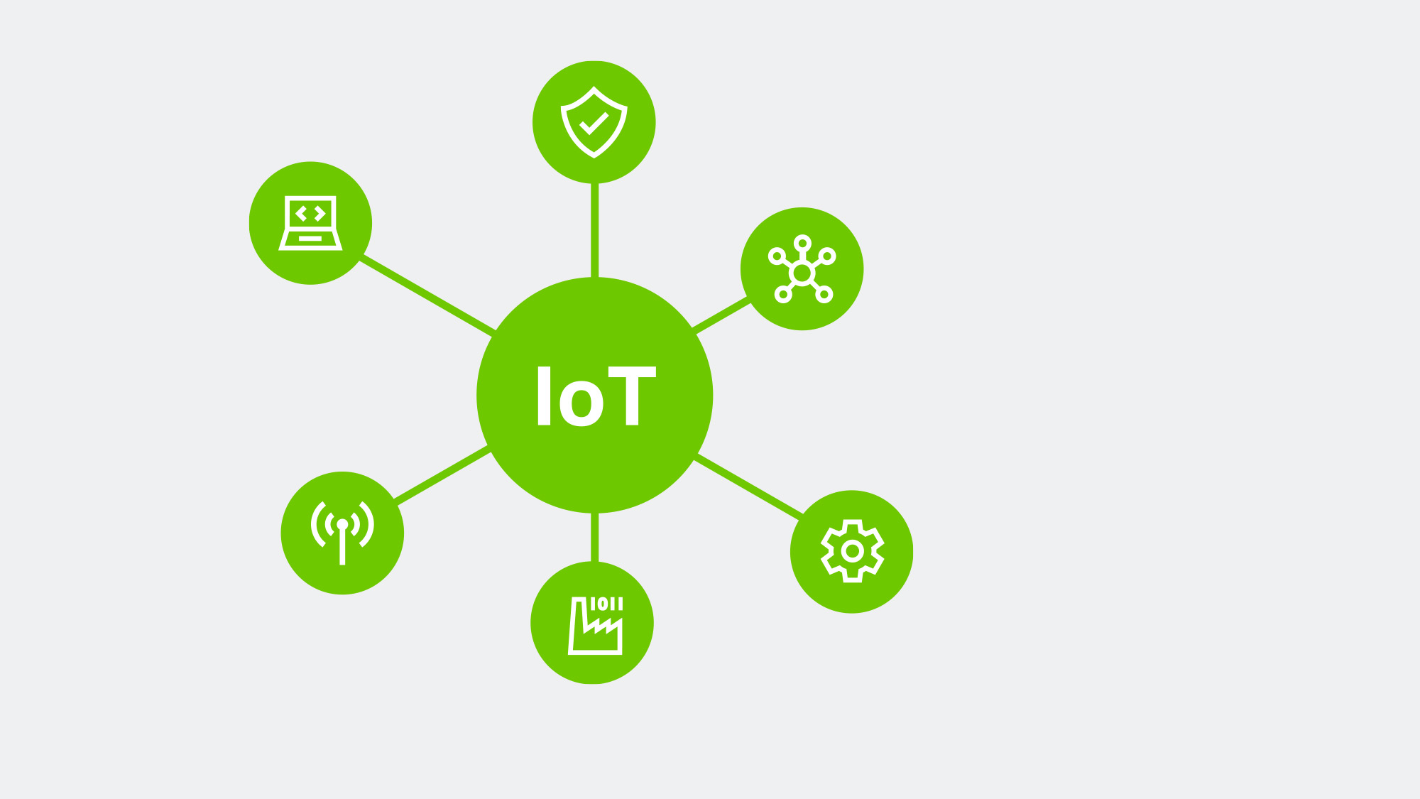 MM-436575_GWA_IoT-Partner_HMI_2000x1125