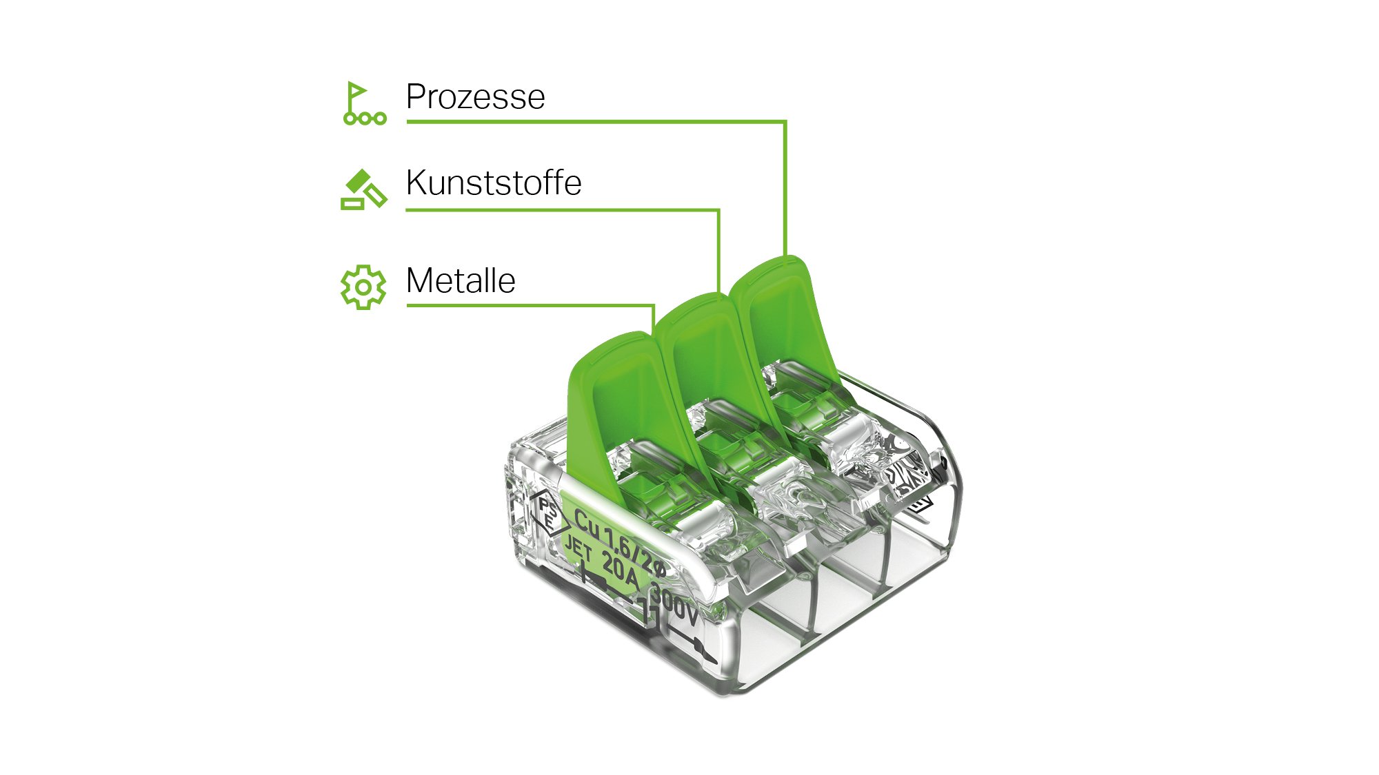 MM-530493_Keyvisual-sustainability_has_many_levers_2-EN_2000x1125 (1)