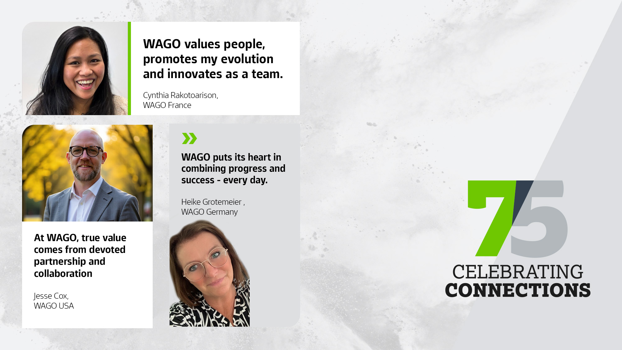 CH-1800313 Graphics Collage of 75 Voices for 75 Years of WAGO-M-EN.jpg External